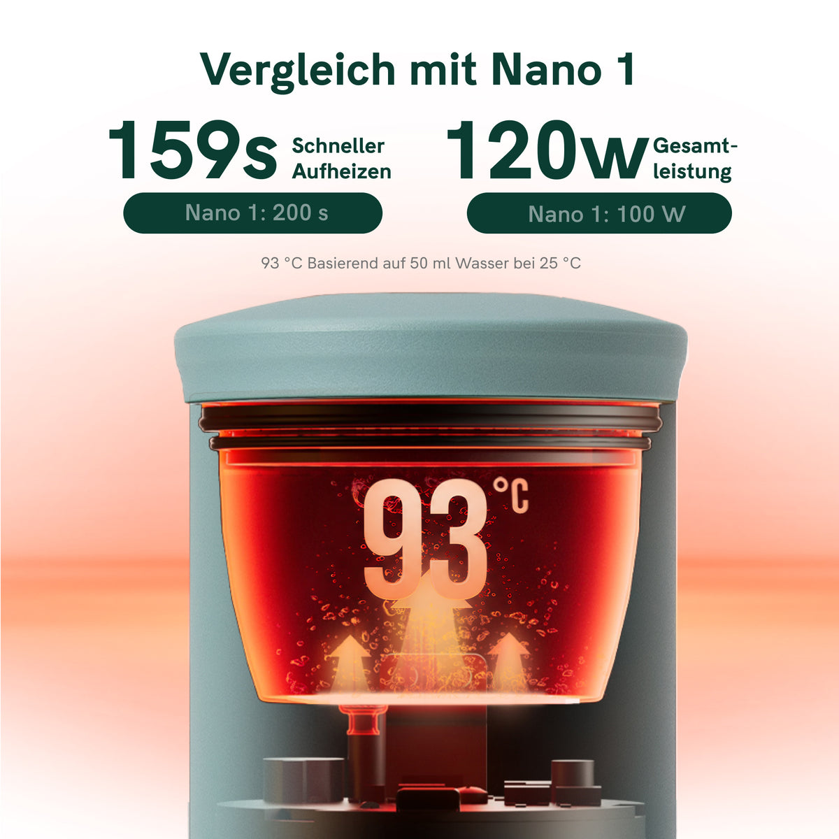 OutIn Nano 2 Tragbare Elektrische Espressomaschine